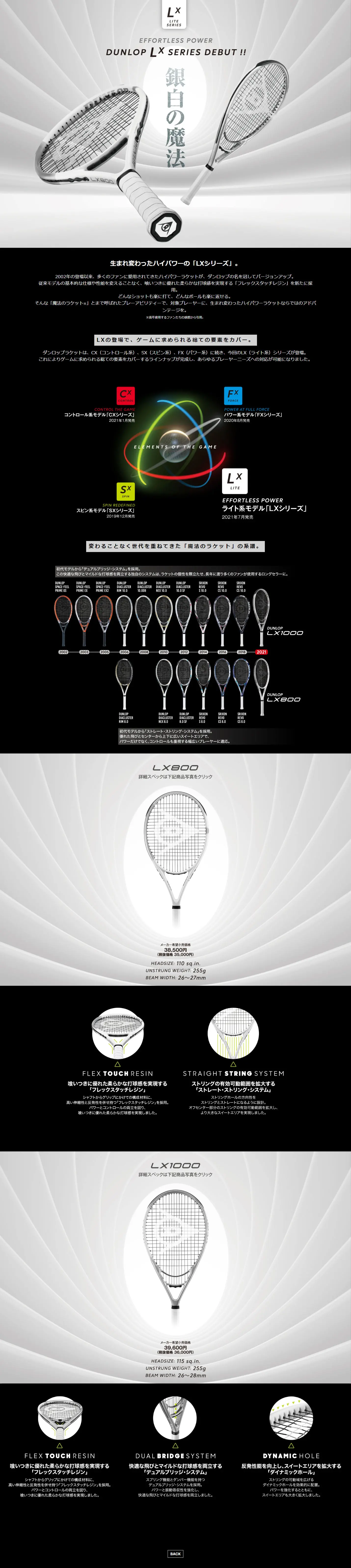 LX Series LP design (Sporting goods / White-based / Luxury and celebrity) PC version