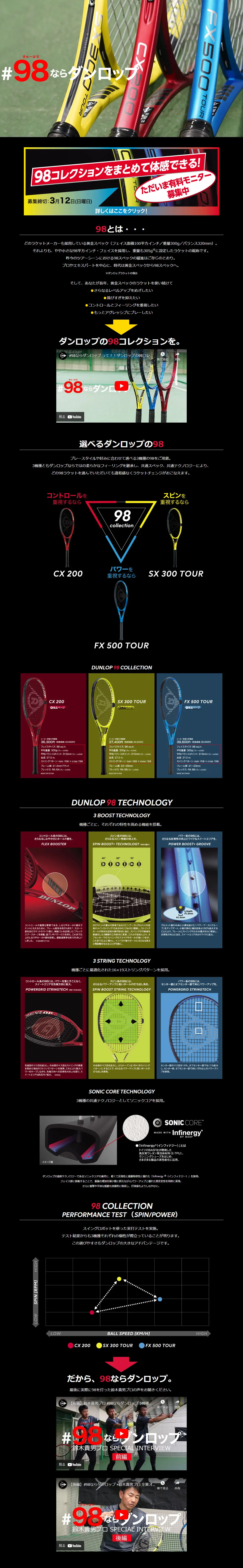 DUNLOP TENNIS NAVIのLPデザイン（スポーツ用品／ブラック系／信頼・安心系）PC版