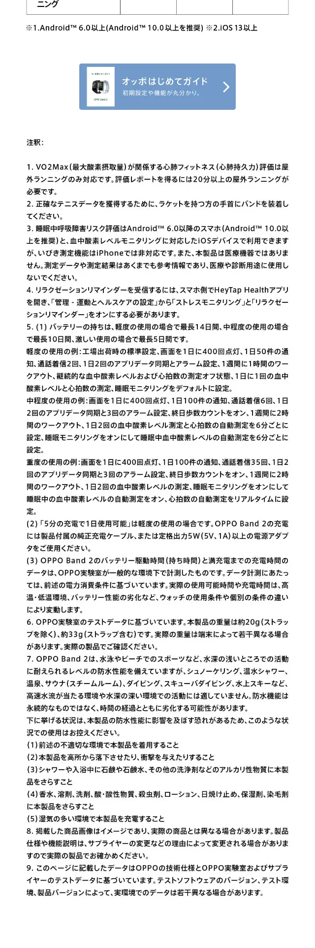 OPPO Band2のLPデザイン（腕時計／ブルー系／シンプル系）スマホ版