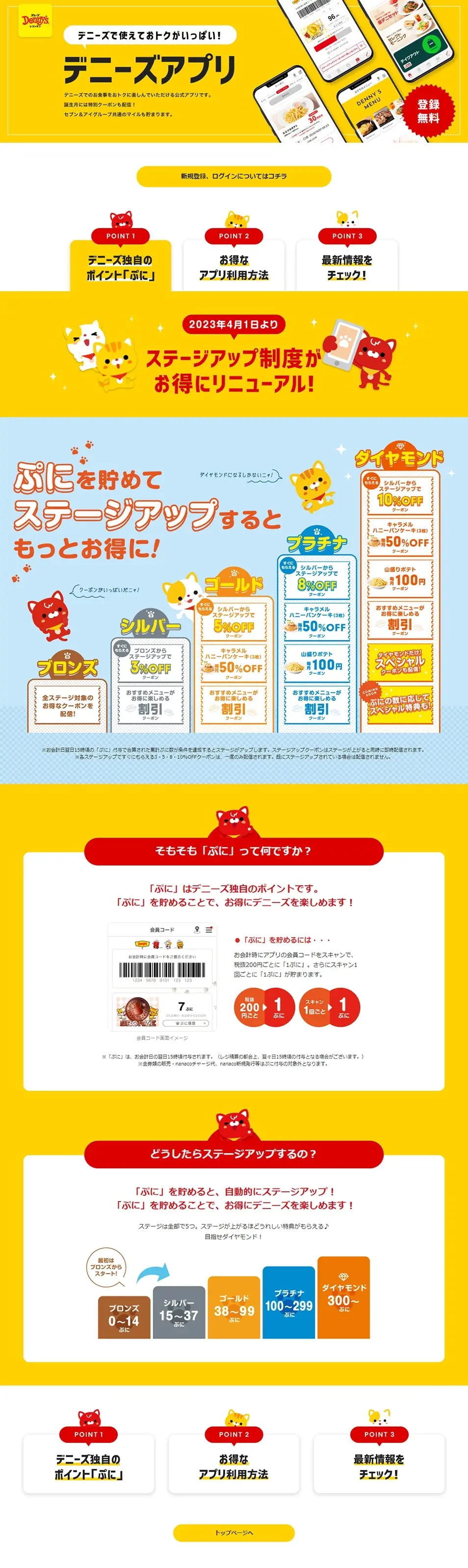 Denny's App LP design (Design, Apps, Systems / yellow / Cute style) PC version