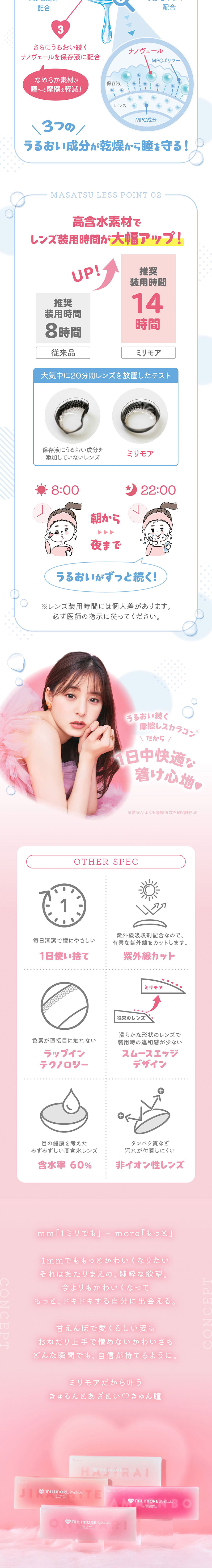 EverColor1day MILIMOREのLPデザイン（コスメ・化粧品・コンタクトレンズ／ピンク系／かわいい系）スマホ版