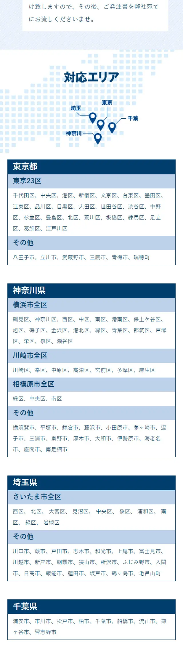 株式会社スリー・シップスのLPデザイン（企業・会社・お店／ブルー系／かっこいい系）スマホ版