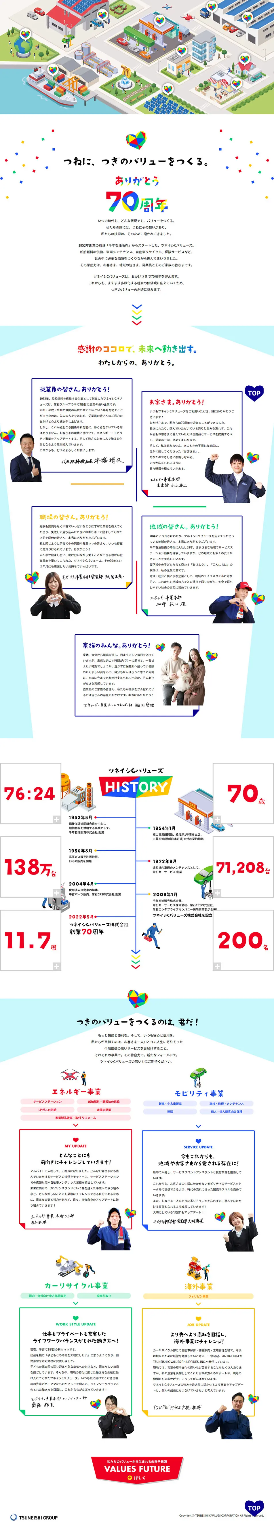 70周年記念のLPデザイン（企業・会社・お店／カラフル系／かわいい系）PC版