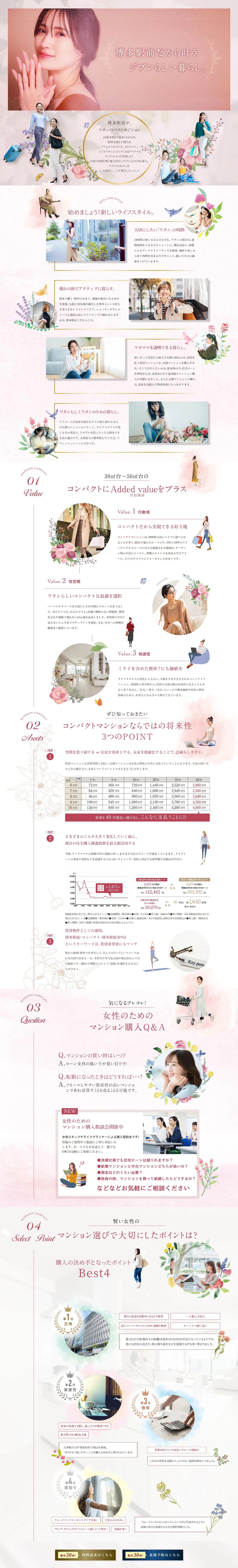 Riberu Hakata Ekimae LP design (architecture / White-based / Luxury and celebrity) PC version