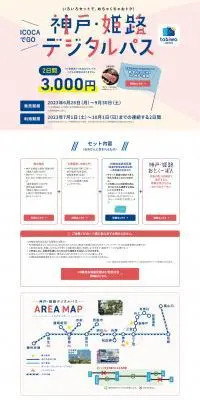 神戸・姫路デジタルパスのLPデザイン（国内旅行・海外旅行／ホワイト系／信頼・安心系）PC版
