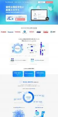 理系採用ならLabBase就職のLPデザイン（新卒採用／ブルー系／シンプル系）PC版
