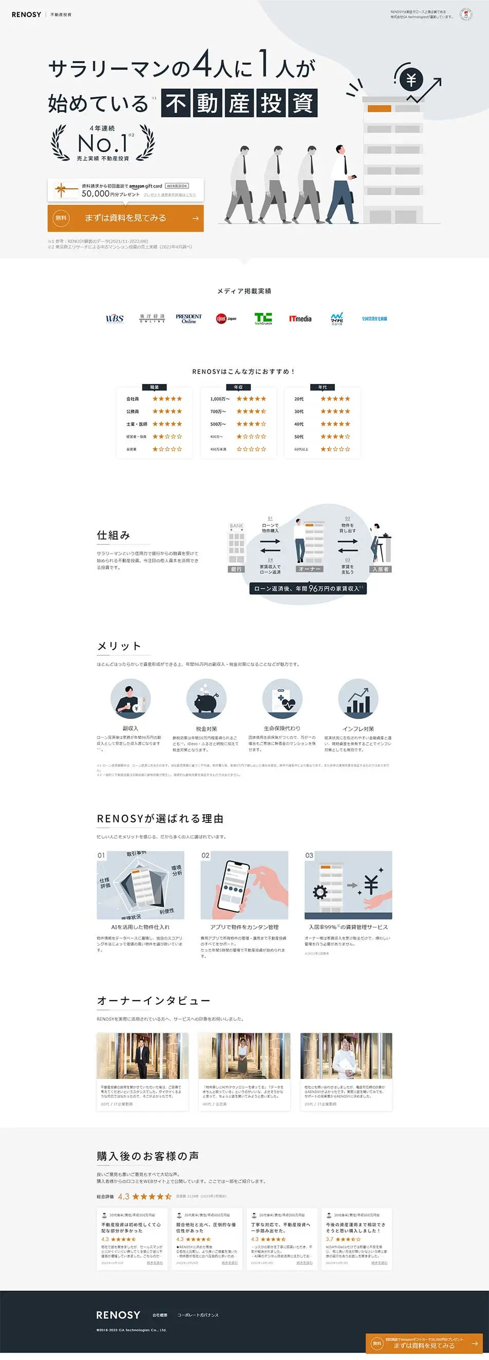 RENOSY LP design (Real Estate & Investment / White-based / Simple) PC version