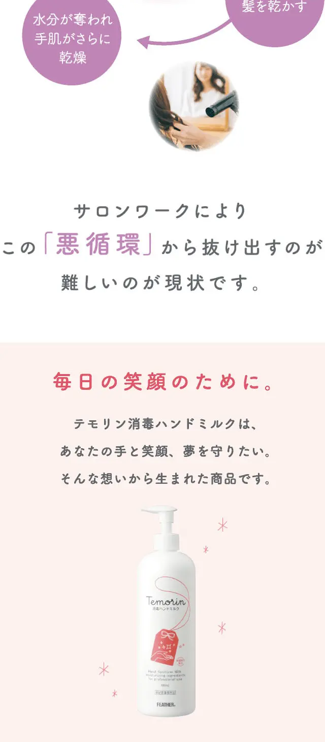TemorinのLPデザイン（キッチン・バス用品／ベージュ系／シンプル系）スマホ版
