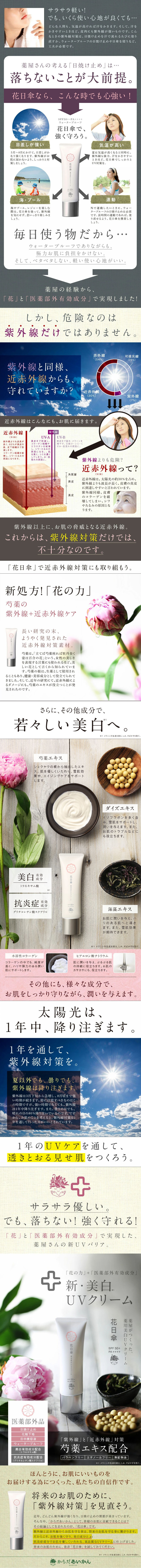 花日傘　薬用美白ＵＶクリームのLPデザイン（コスメ・化粧品・コンタクトレンズ／グレー系／ナチュラル系）スマホ版