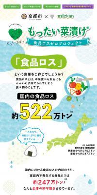 Mottainai-na Zuke