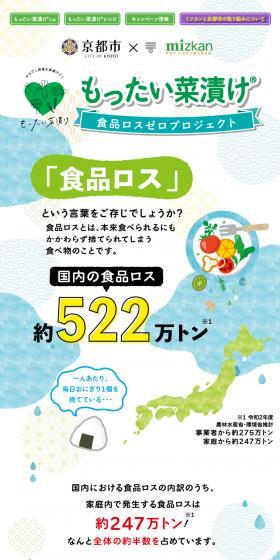 Mottainai-na Zuke LP design (Kimchi, pickles, and pickled plums / Multi-color type / Cute style) Mobile version