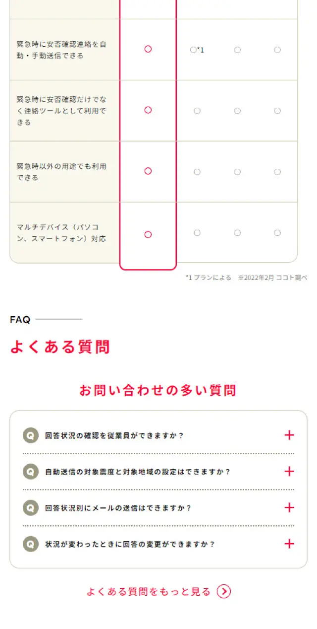 Yahoo! Safety Confirmation Service LP design (Design, Apps, Systems / Red tones / Simple) Mobile version