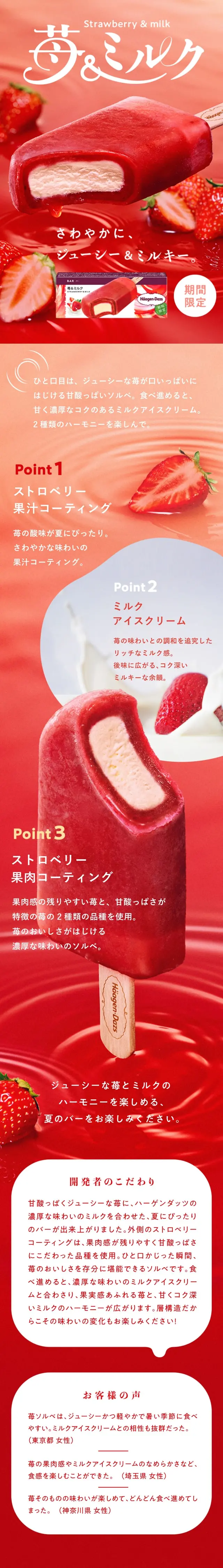 Strawberry & Milk LP design (Western confectionery / Red tones / Refined style) Mobile version