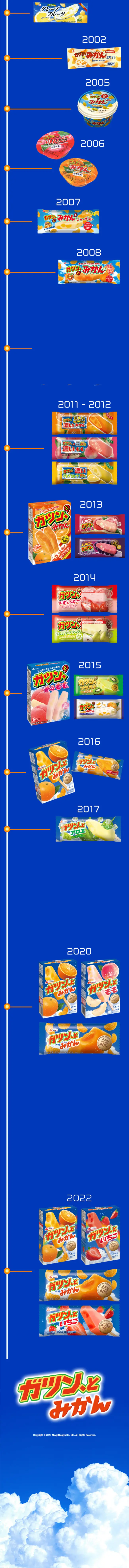 ガツン、とみかん2023のLPデザイン（洋菓子／オレンジ系／にぎやか系）スマホ版