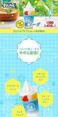 夏ソーダのLPデザイン（水・ソフトドリンク／ブルー系／爽やか系）PC版