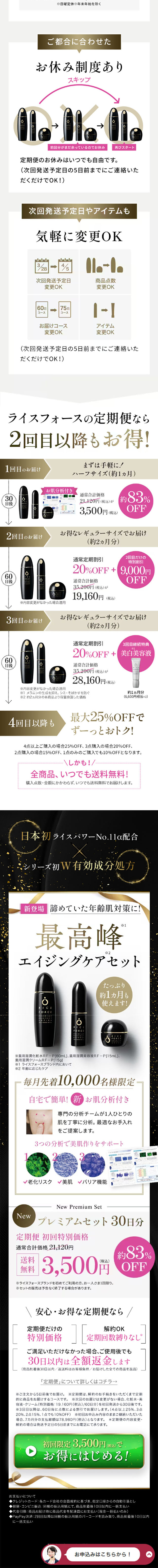 Rice Force Premium Set LP design (Skincare, Bodycare, Haircare / Gold tones / Cool style)