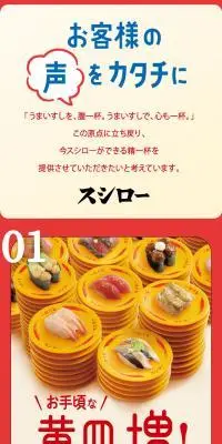 お客様の声をカタチにのLPデザイン（診断・マッチング・まとめ／レッド系／信頼・安心系）スマホ版