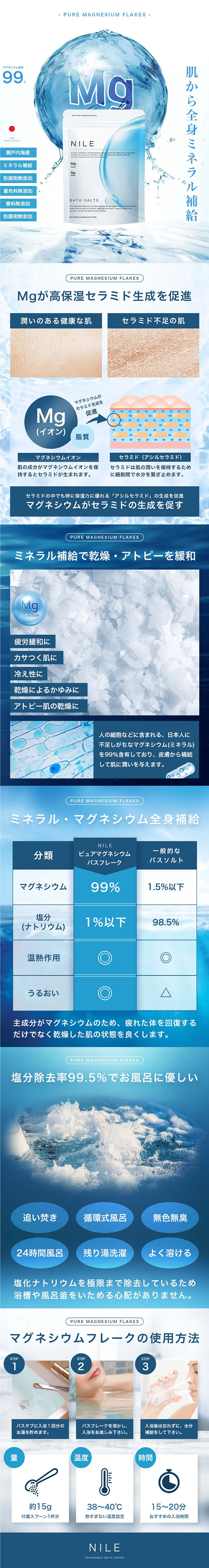 NILE Bath Salt LP design (Skincare, Bodycare, Haircare / Shades of blue / Simple) Mobile version