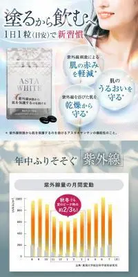 アスタホワイトのLPデザイン（美容食品・美容ドリンク・サプリメント／ホワイト系／キレイ系）スマホ版