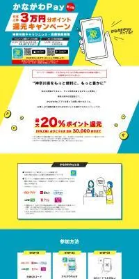 3万円分ポイント還元キャンペーンのLPデザイン（イベント・キャンペーン・体験／ブルー系／にぎやか系）PC版
