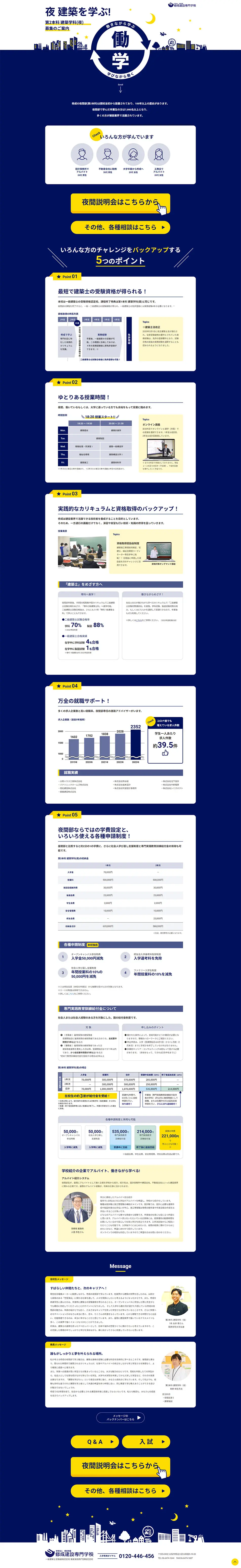 修成建設専門学校のLPデザイン（学校・塾・通信講座／ブルー系／キレイ系）PC版