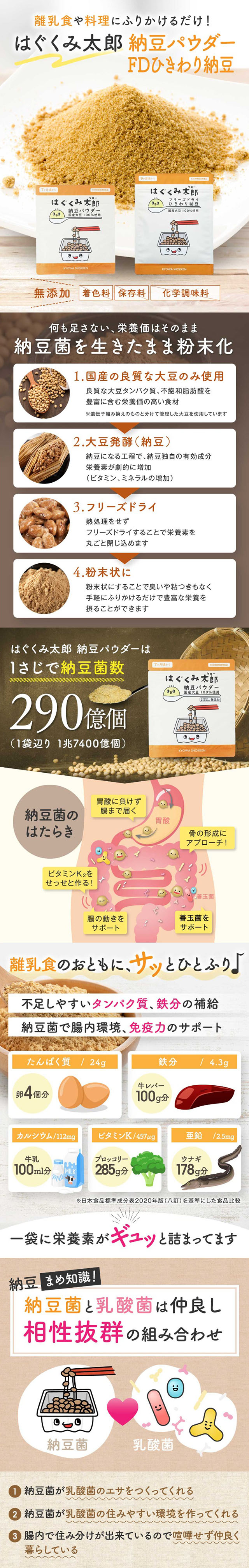 Hagukumi Taro LP design (Health foods, health drinks, and supplements / Beige tones / Cute style)