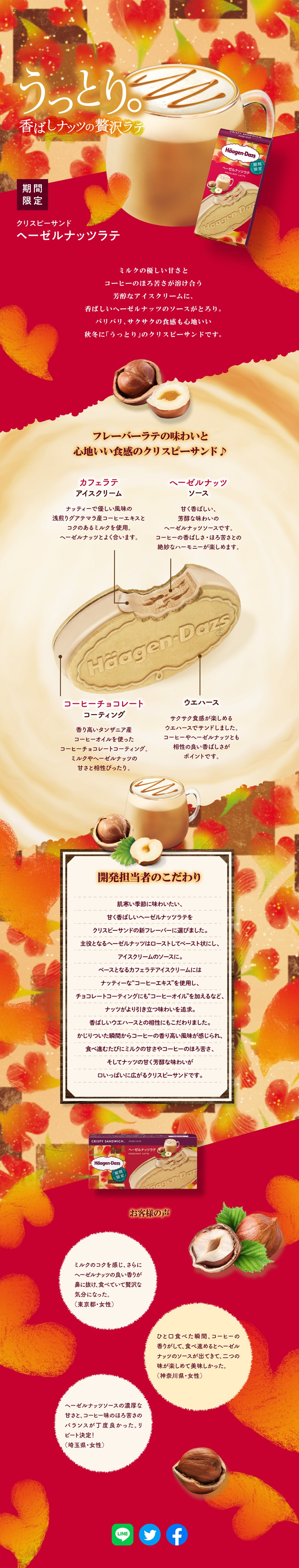 ヘーゼルナッツラテのLPデザイン（洋菓子／オレンジ系／にぎやか系）PC版