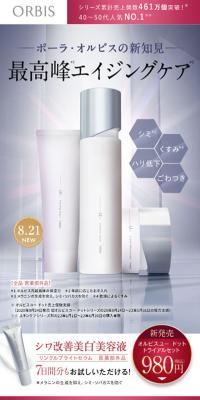 Orbis U Dot Series