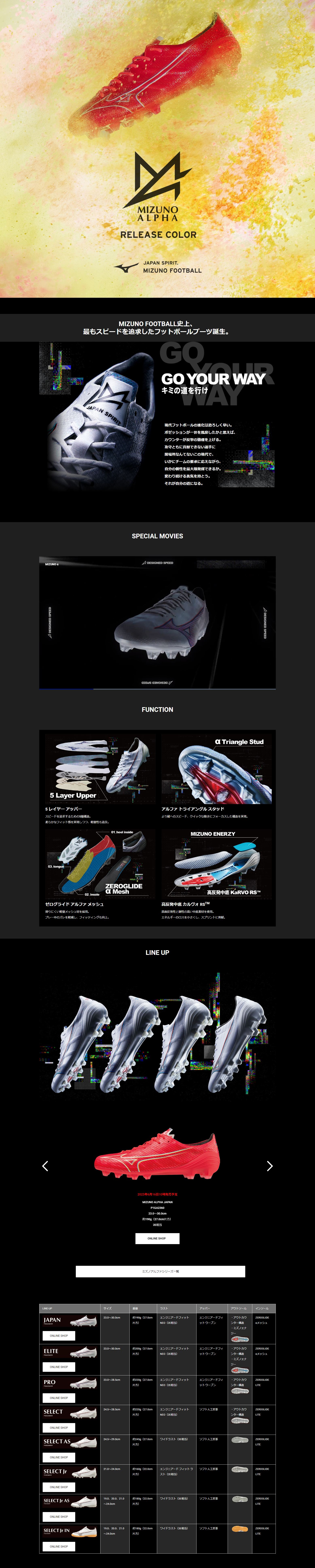 MIZUNO αのLPデザイン（スポーツ用品／ブラック（黒色）系／かっこいい系）
