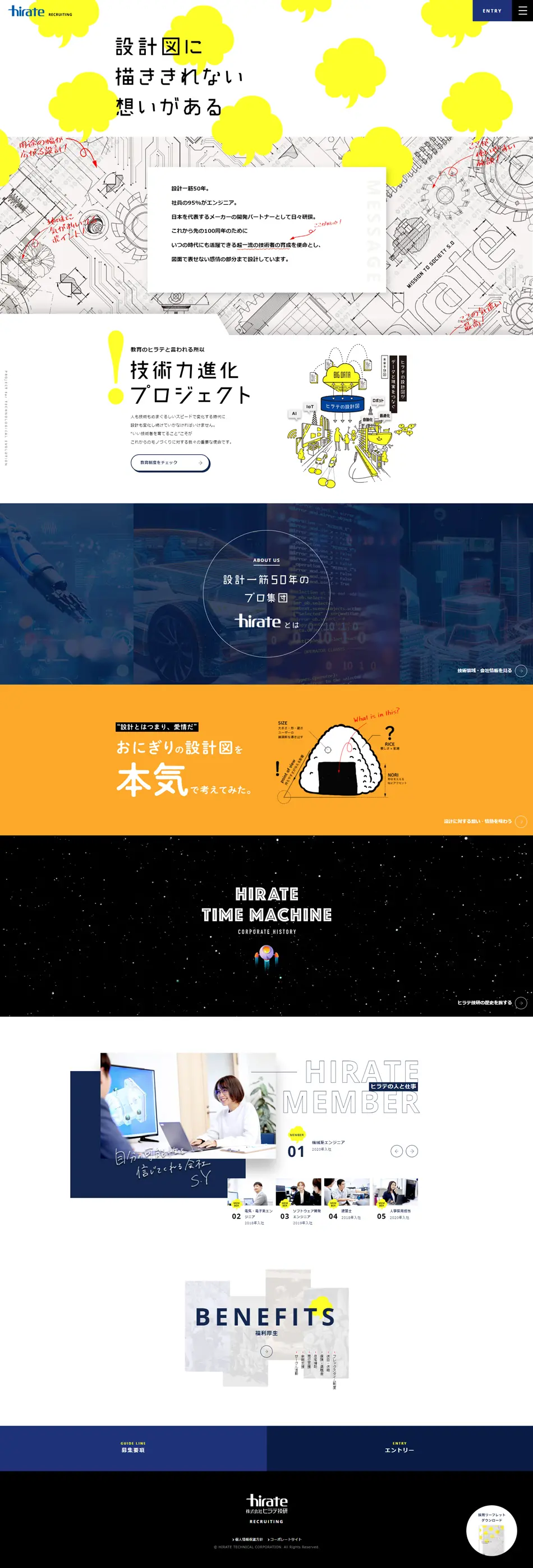 ヒラテ技研 採用サイト2023のLPデザイン（中途採用／ホワイト系／かわいい系）PC版