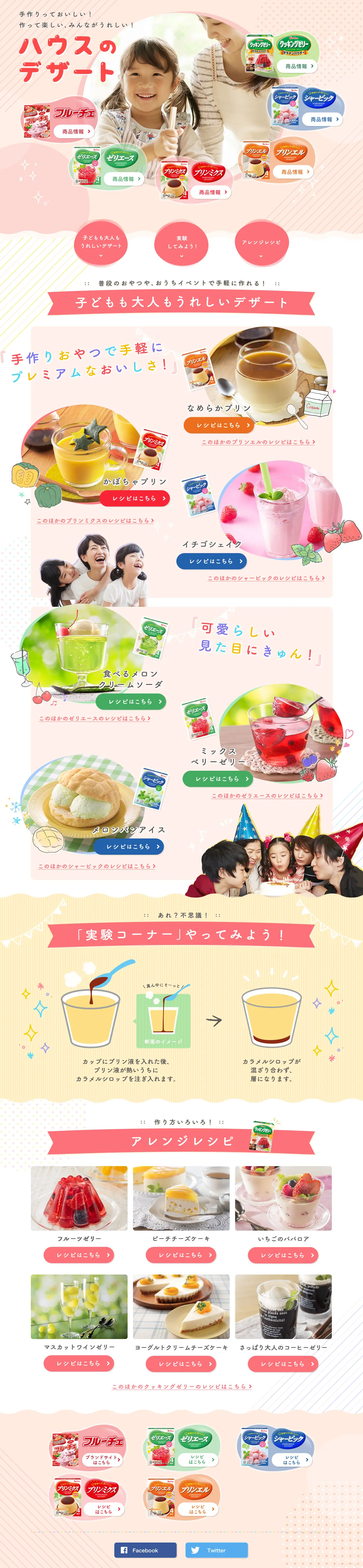House Desserts LP design (Retort / Instant / Multi-color type / Cute style) PC version