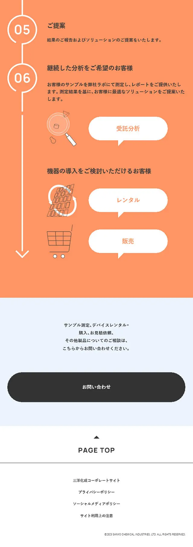 Sanyo Chemical's Odor Sensor LP design (Businesses, companies, stores / White-based / Clean-cut) Mobile version