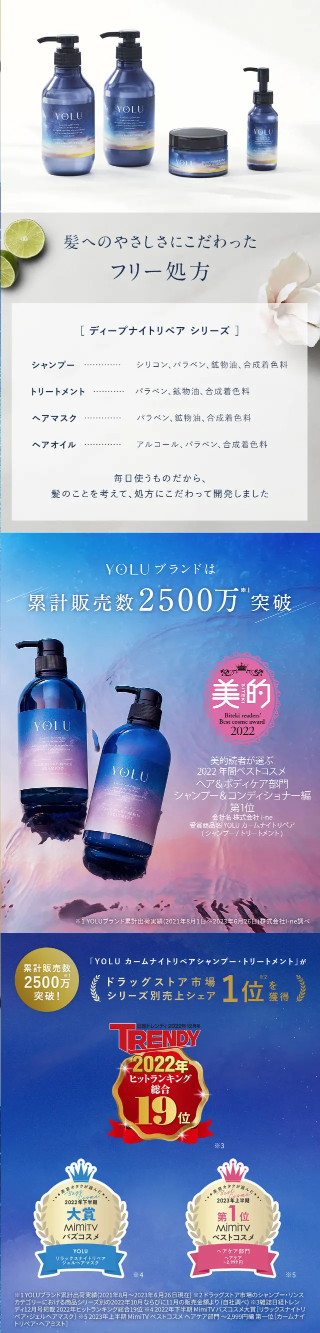 YOLU Deep Night Repair LP design (Skincare, Bodycare, Haircare / Shades of blue / Mystical) Mobile version