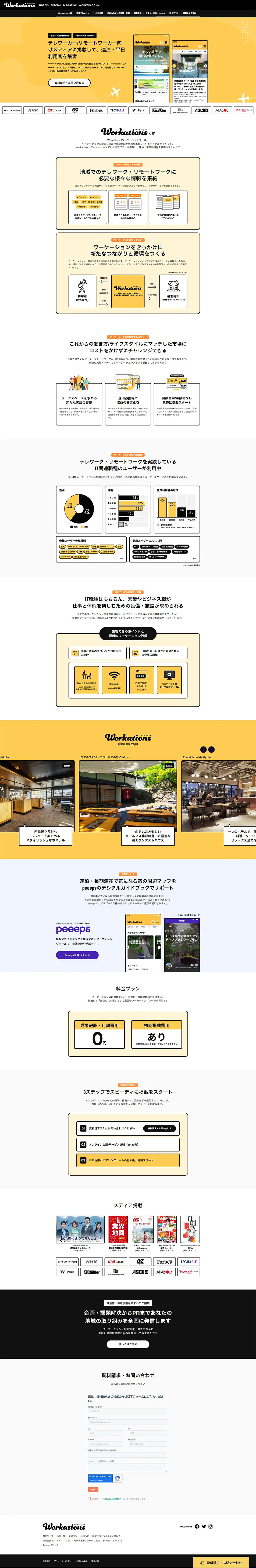 Workations LP design (Ad operations / yellow / Simple) PC version