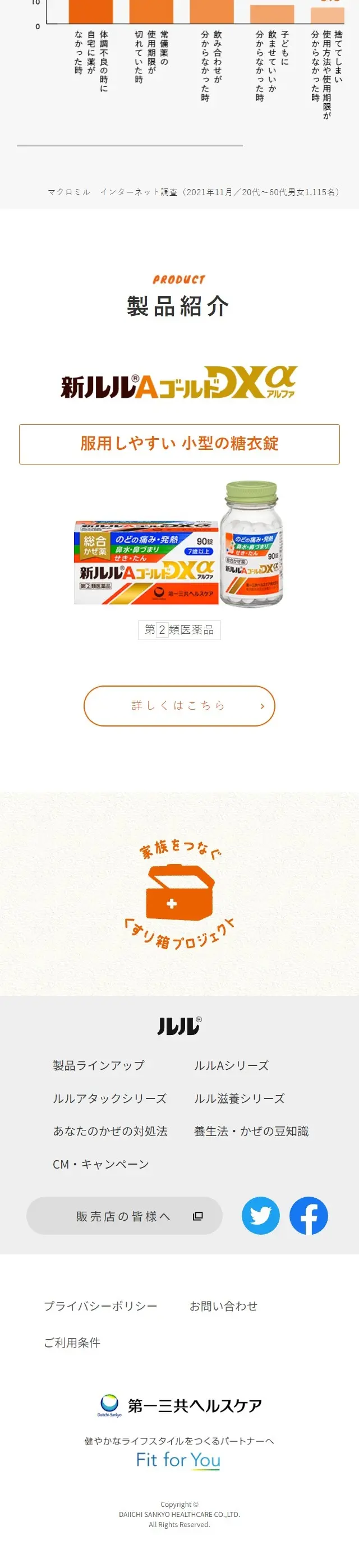 家族をつなぐくすり箱プロジェクトのLPデザイン（応急手当・保護用品／オレンジ系／かわいい系）スマホ版