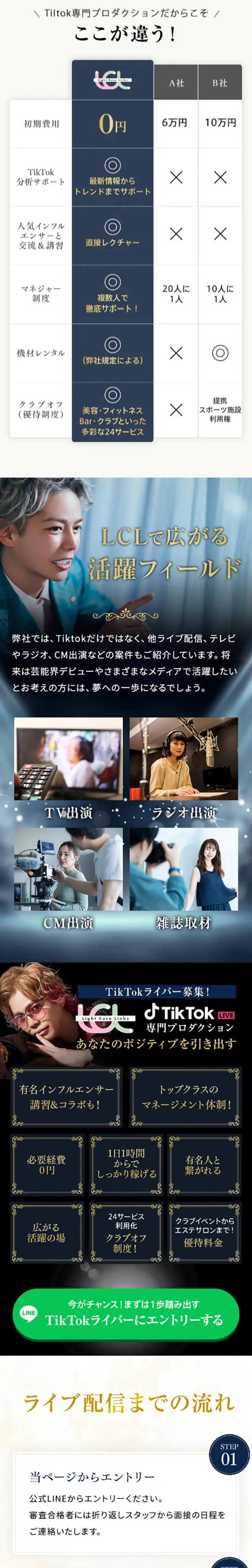 TikTok Live Streamer Recruitment LP design (Businesses, companies, stores / Black-colored / Cool style) Mobile version