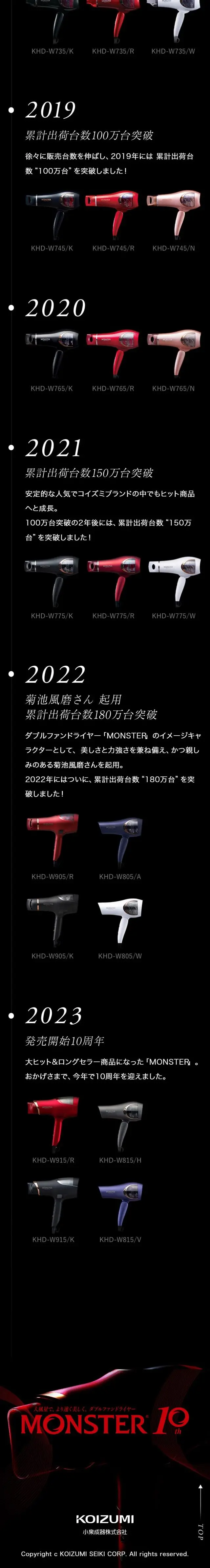 ダブルファンドライヤー MONSTERのLPデザイン（スキンケア・ボディケア・ヘアケア／ブラック系／かっこいい系）スマホ版