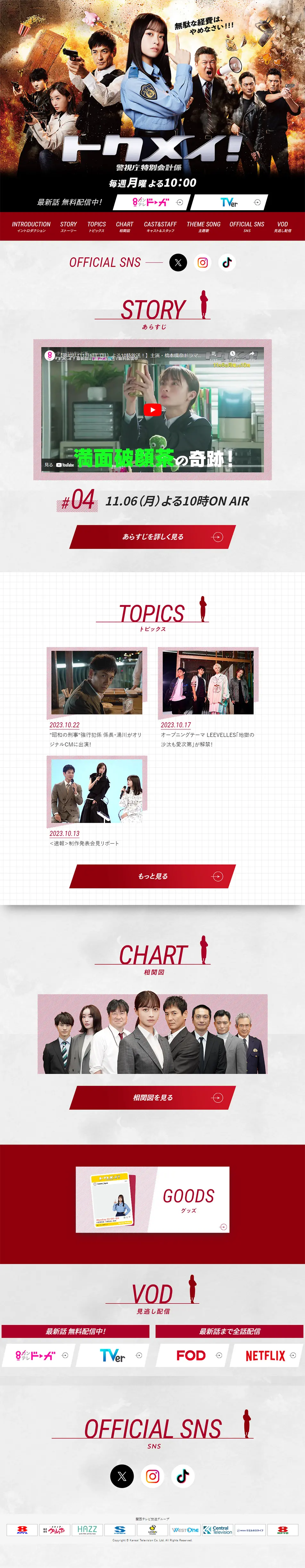 Tokumei! Metropolitan Police Department Special Accounting Section LP design (television / Shades of grey / Cool style) PC version