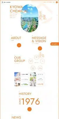 キョーワ薬局企画サイトのLPデザイン（企業・会社・お店／オレンジ系／シンプル系）PC版