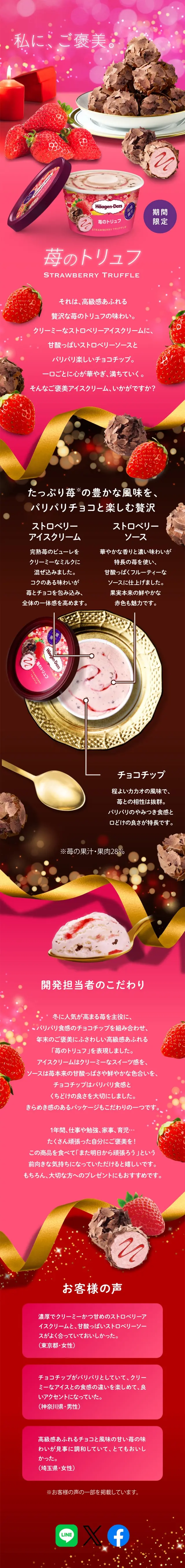 Strawberry Truffle LP design (Western confectionery / Pink shades / Cute style) Mobile version