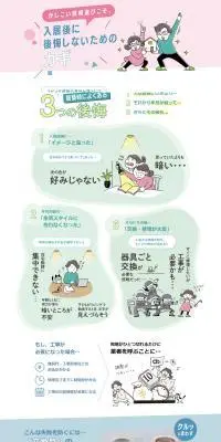 LEDフラットランプのLPデザイン（一般家電／ホワイト系／マンガ・イラスト系）PC版