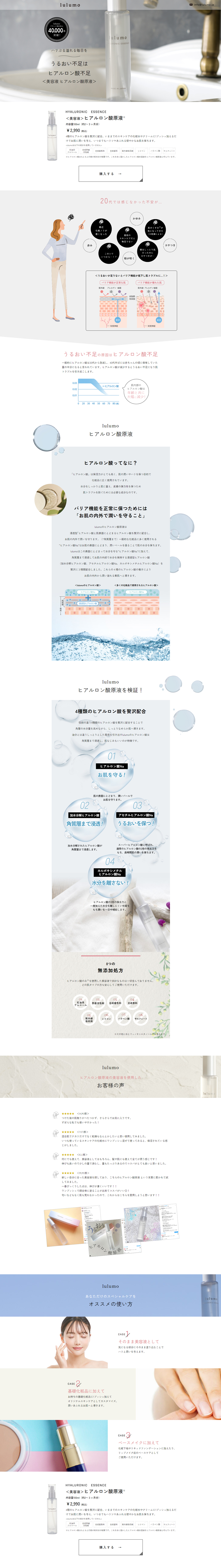lulumo Hyaluronic Acid Undiluted Solution LP design (Skincare, Bodycare, Haircare / White-based / Simple) PC version