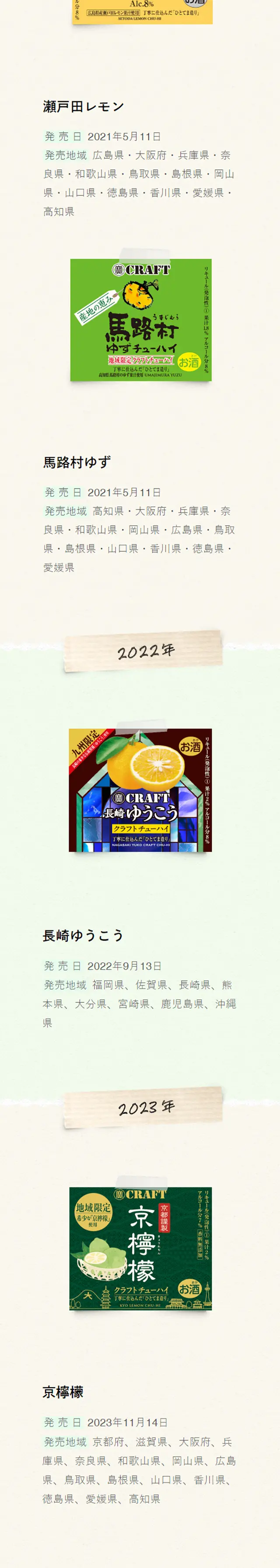 Takara CRAFT LP design (Other alcoholic drinks / Beige tones / Refreshing type) Mobile version