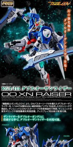 RG 1/144 ダブルオーザンライザーのLPデザイン（玩具・ホビー・フィギュア／ブラック系／かっこいい系）スマホ版