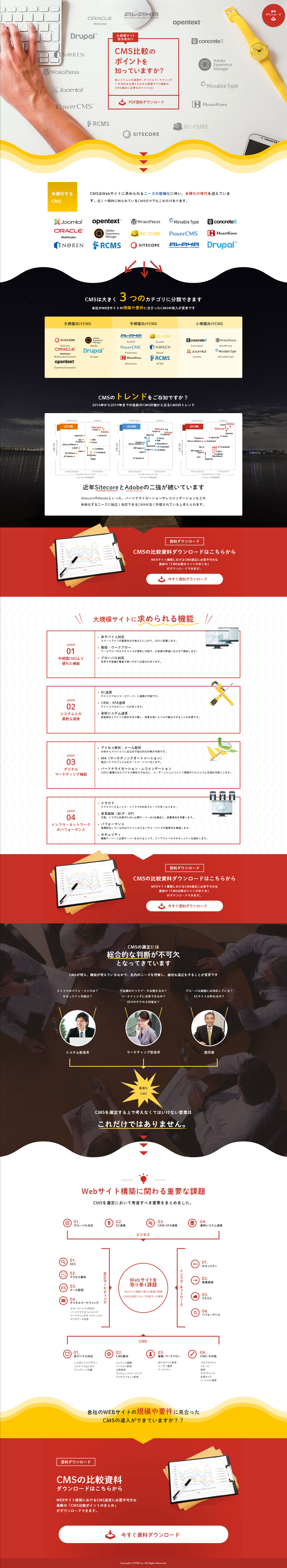 Do you know the key points for CMS comparison? LP design (Ad operations / yellow / Simple) PC version