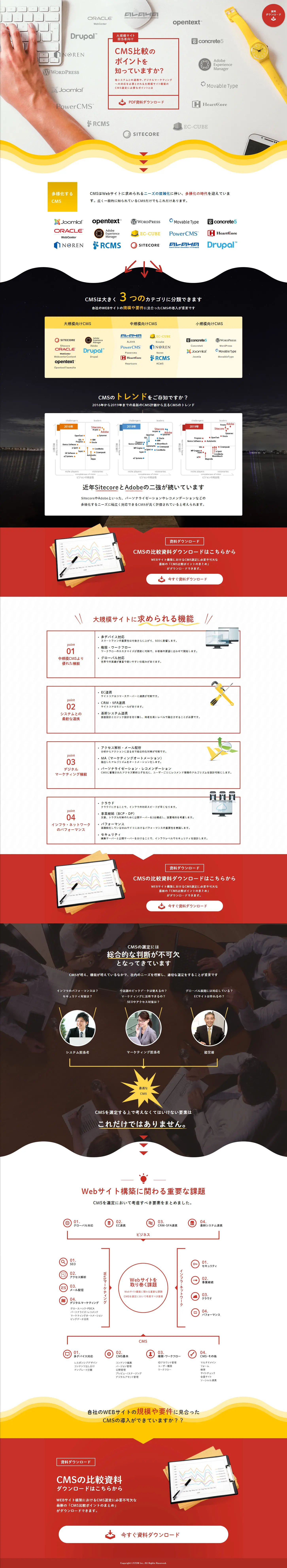 Do you know the key points for CMS comparison? LP design (Ad operations / yellow / Simple) PC version