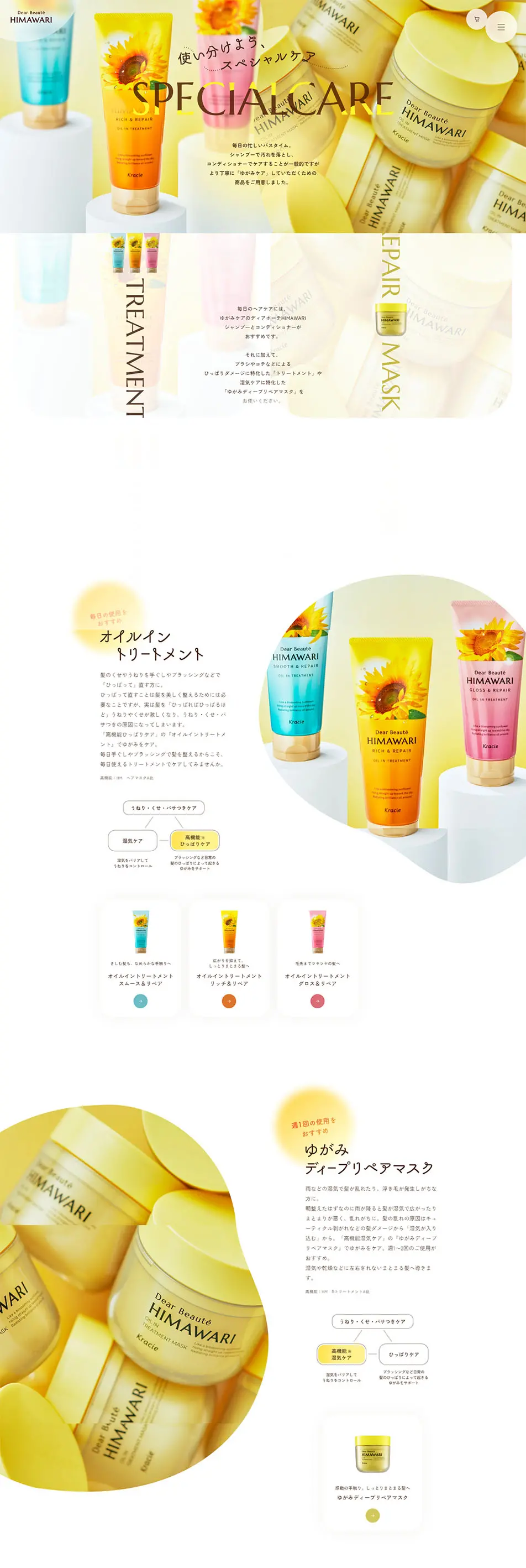 SPECIALCAREのLPデザイン（スキンケア・ボディケア・ヘアケア／イエロー系／かわいい系）PC版