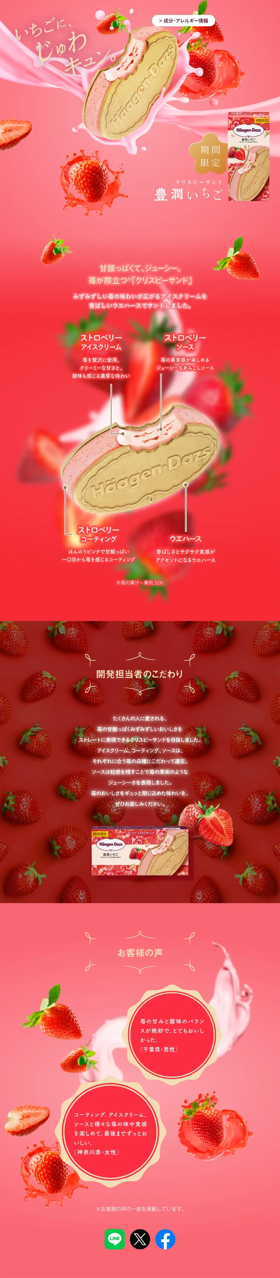 Luscious Strawberry LP design (Western confectionery / Pink shades / Cute style) PC version