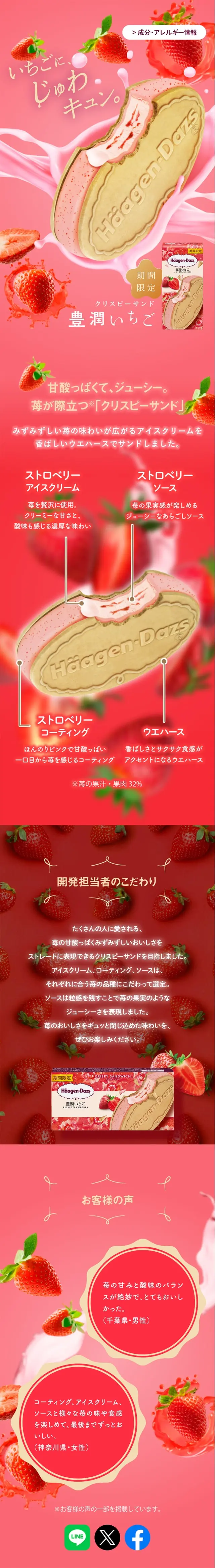 Luscious Strawberry LP design (Western confectionery / Pink shades / Cute style) Mobile version