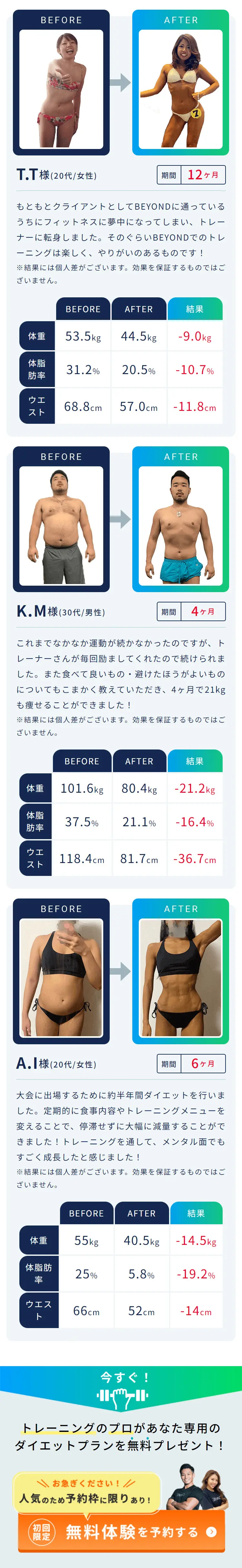 Personal Gym BEYOND LP design (General Sports and Spectating / Shades of blue / Stylish type) Mobile version